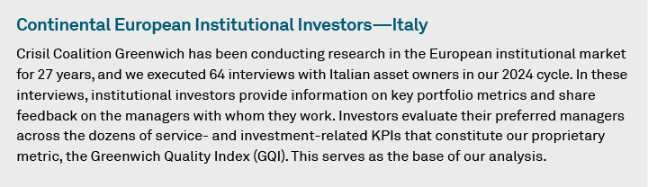 Continental European Institutional Investors - Italy